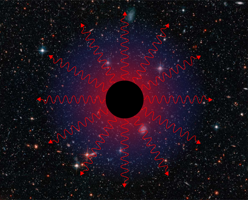 Черные дыры могут иметь "мягкие волосы" – низкоэнергетические квантовые возбуждения, которые выпускают информацию, когда черная дыра испарится (изображениt APS/Alan Stonebrake)