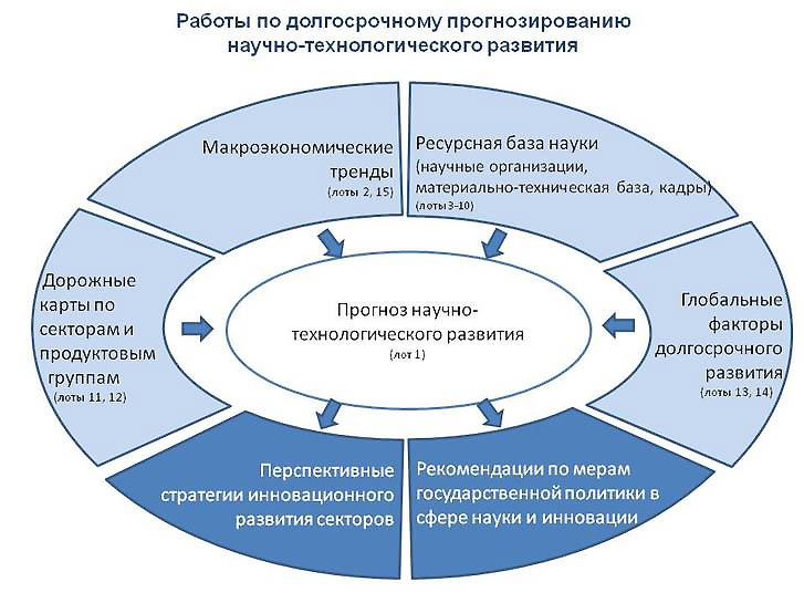 Поздравительные открытки для женщин своими Подарки коллегам на 23 февраля Интернет-магазин