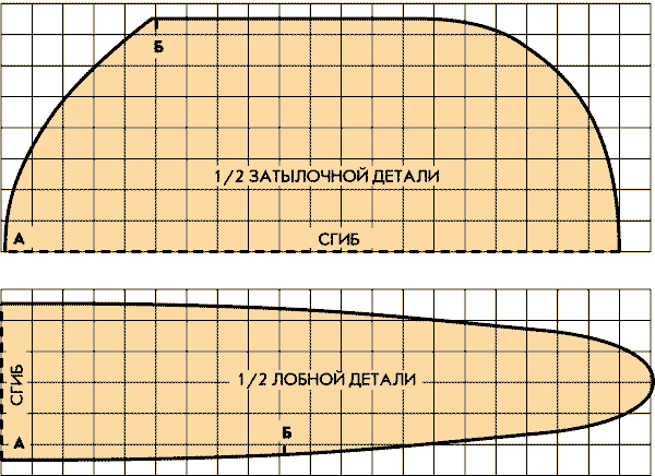 Выкройки головного убора повойник