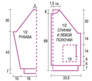 Выкройки женского пальто 52 размера Выкройки женского пальто 52 размера