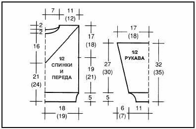 Выкройки для девочек 7-9 лет Выкройки для девочек 7-9 лет