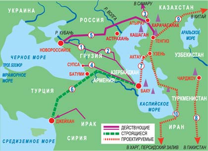 Битва за Каспий 
