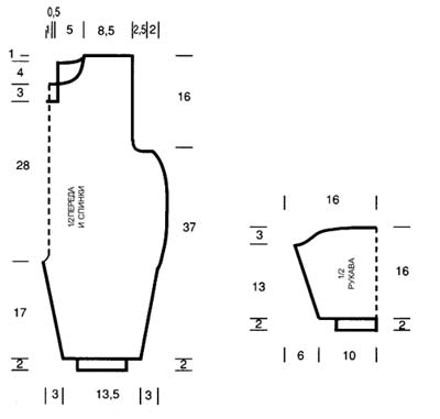 Выкройка комбинезона для