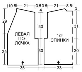 Выкройка от вязаной кофты Выкройка от вязаной кофты