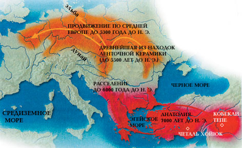 распространение земледелия в Южной и Центральной Европе после Черноморского потопа