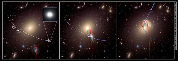  The scheme of the emergence of 