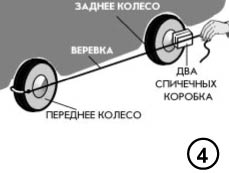 Доработка ВАЗ Идеи.: Геометрия передней подвески