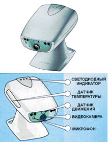 НОВОЕ БЫТОВОЙ ТЕХНИКЕ, 2003, №10