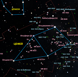 Что можно увидеть на небе в июле 2022