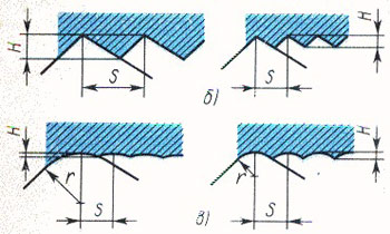 Рис. 3. Высота микронеровностей при точении: a – с подачей S, b – с радиусом r скругления режущей кромки резца.