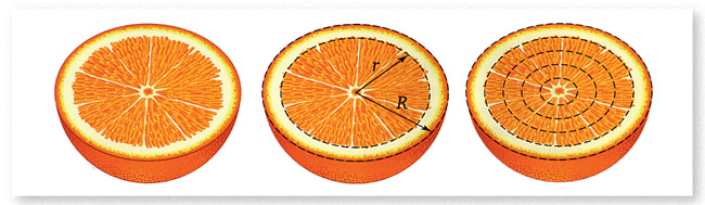 Объём шкурки апельсина