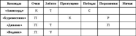 ЕЩЕ ОДИН ФУТБОЛЬНЫЙ РЕБУС