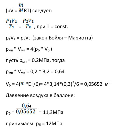 Илл. 3.