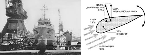 БЮРО НАУЧНО-ТЕХНИЧЕСКОЙ ИНФОРМАЦИИ. ИЮНЬ 1998 №6