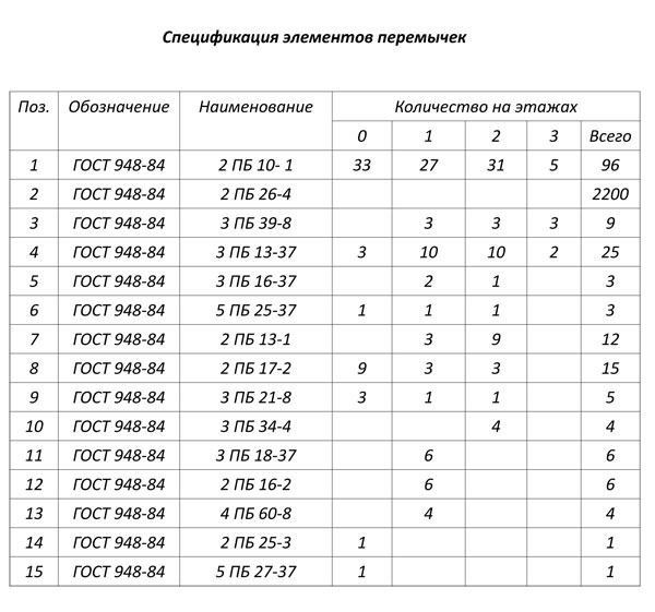 Илл. 5.