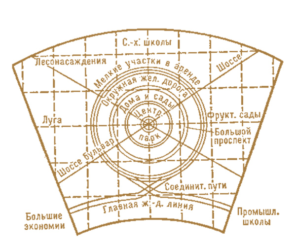 Наука и жизнь в начале XX века. Май 2023 №5