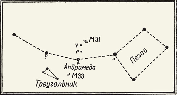 Осеннее небо («Наука и жизнь» № 1, 1934)