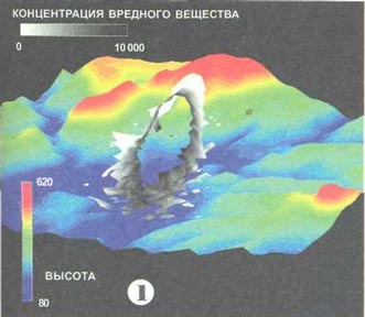 КРАСОЧНАЯ ЖИЗНЬ СУХИХ ФОРМУЛ