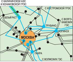 МОСКОВСКИЙ БЛЭКАУТ. КТО ВИНОВАТ И ЧТО ДЕЛАТЬ?