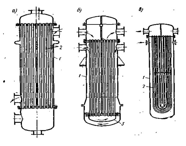 Рис. 3.