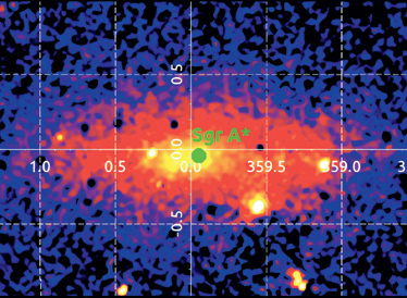 Центр галактики в рентгеновских лучах 