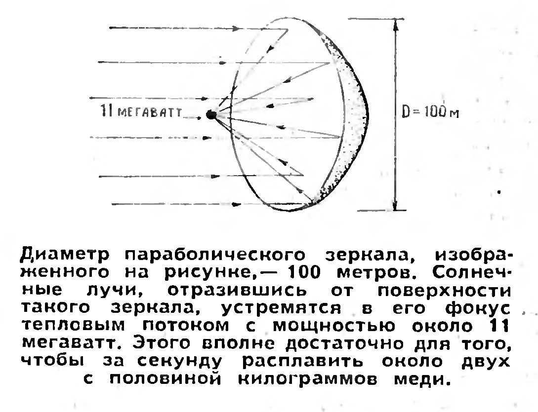 КОСМОС ГЛАЗАМИ ЛИТЕЙЩИКА