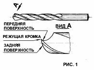 ЧТОБЫ СВЕРЛО БЫЛО ОСТРЫМ