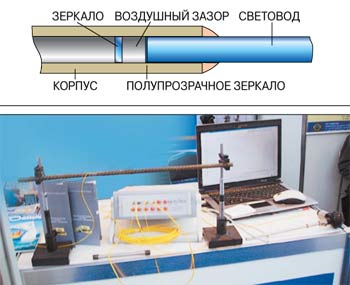 БЮРО НАУЧНО-ТЕХНИЧЕСКОЙ ИНФОРМАЦИИ. ИЮНЬ 2008 №6