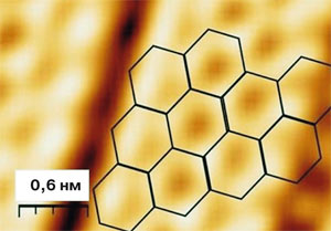 Кремниевый аналог графена