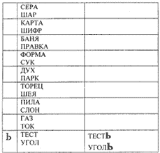 "ЗЕЛЕНЫЙ ШУМ - 2004"