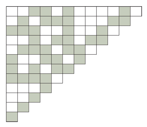 Ответы и решения