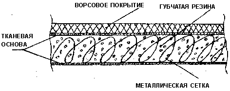 БЮРО НАУЧНО-ТЕХНИЧЕСКОЙ ИНФОРМАЦИИ. ФЕВРАЛЬ 2001 №2