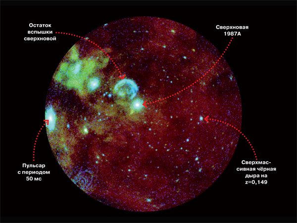 «Первый свет» телескопа eROSITA