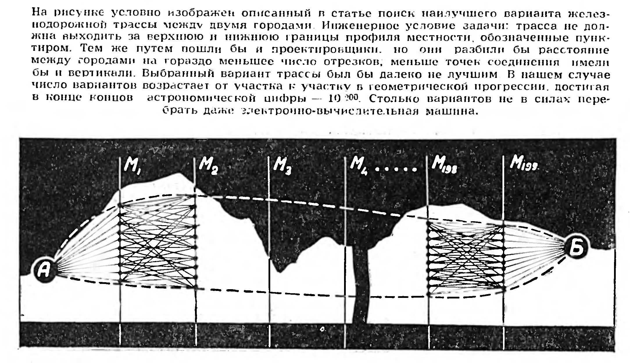 Математика-народному хозяйству