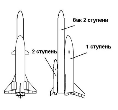 Рис. 1.