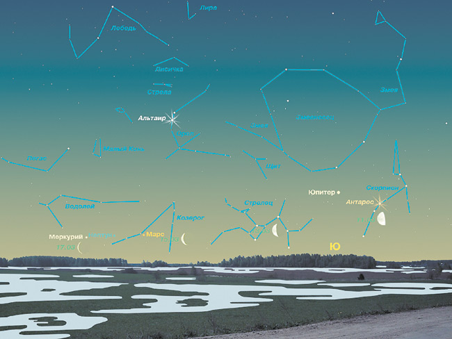 ЗВЕЗДЫ, ЛУНА И ПЛАНЕТЫ В МАРТЕ-АПРЕЛЕ 2007 ГОДА