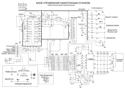 Блок управления намоточным станком (<a href="http://www.nkj.ru/upload/img/Novoe_pokolenie/12b.jpg" target="_blank">большая иллюстрация</a>).