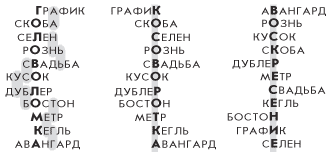 ОТКРЫТЫЙ ЧЕМПИОНАТ 1999 ГОДА. ИТОГИ КОНКУРСА 