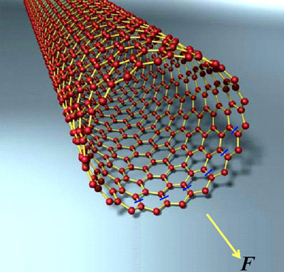 Модель углеродной одностенной нанотрубки.