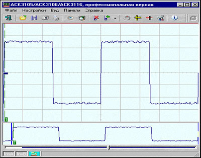 Рис. 11. Вид осциллограммы на экране монитора.
