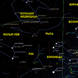 Что можно увидеть на небе в январе 2022