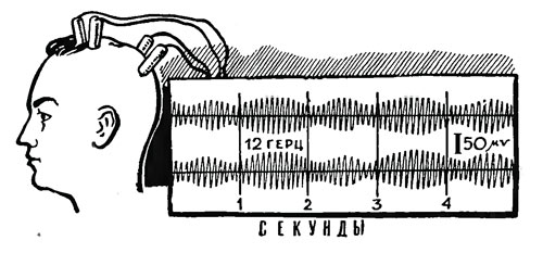 Космическая психология