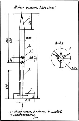 Модель ракеты «Карандаш».