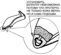 "ХОЛОДНЫЙ" САПОЖНИК СЕГОДНЯ, ИЛИ ПОЧИНКА ОБУВИ ПО-НАУЧНОМУ