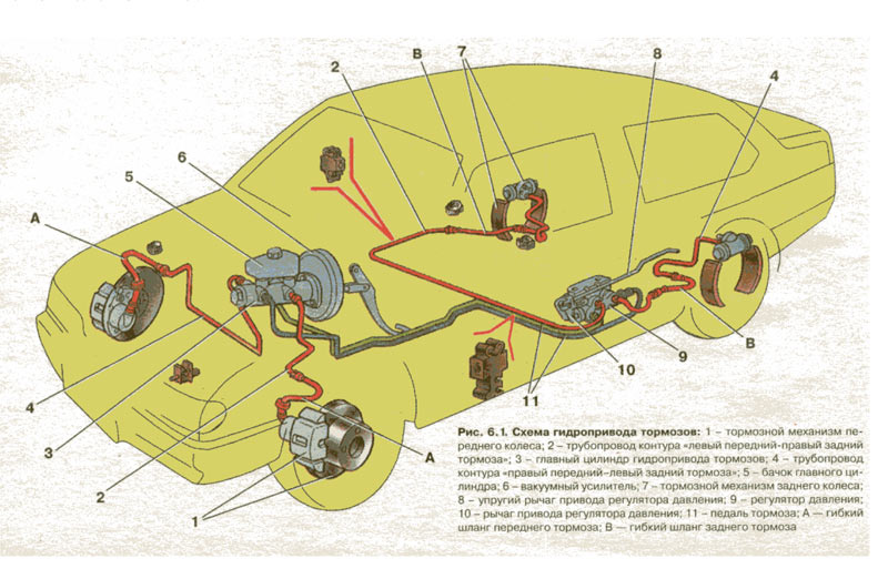 Рис. 7. 