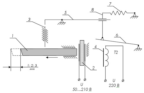 Рис. 7. Схема сервопривода резца: 1 – резец, 2 – пьезокристалл FM-220F-901 п.э., 3 – замок,	4 – эл.магнит T2, 5 – рычаг, 6 – планка, 7 – пружина, 8 - штанга.