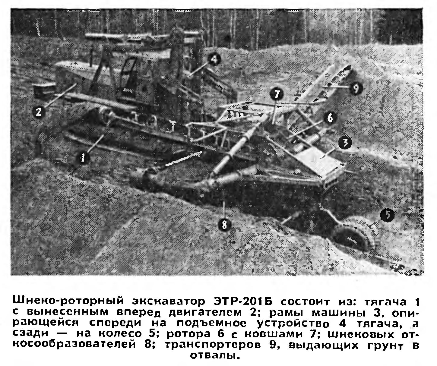 СООРУЖЕНИЕ КАНАЛОВ