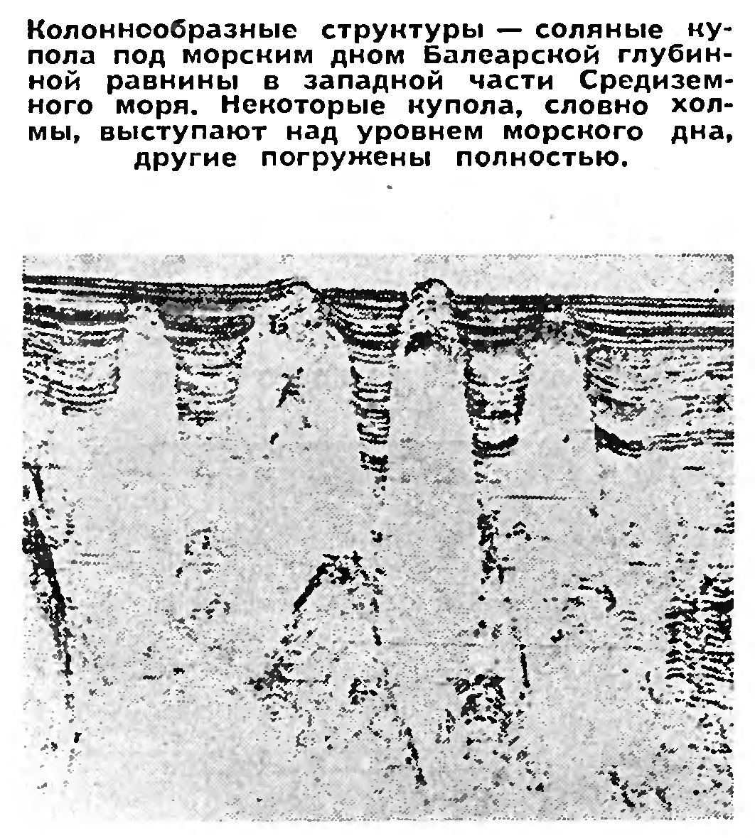 КОГДА ПЕРЕСЫХАЛО СРЕДИЗЕМНОЕ МОРЕ