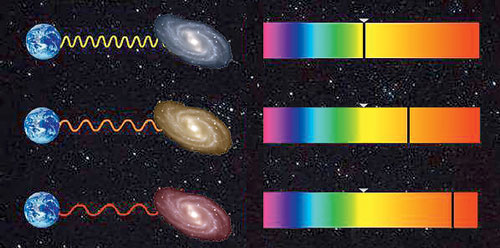 Оптика и спектроскопия. Некоторые термины и понятия