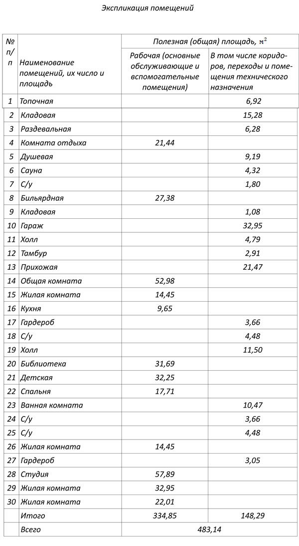 Илл. 2.